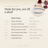 Why World of Oorja – Blue Lace Agate Bracelet made for you, finished by hand in Jaipur