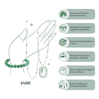 Jade Bracelet - WorldOfOorja