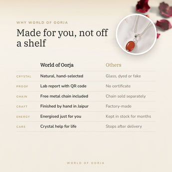Why World of Oorja – Carnelian Pendant made for you, finished by hand in Jaipur