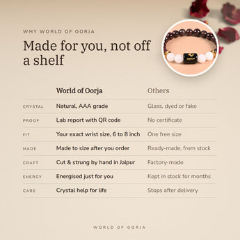 Why World of Oorja – Capricorn Zodiac Bracelet made for you, finished by hand in Jaipur