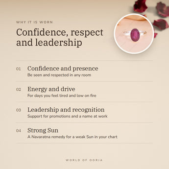 Ruby (Manik) Ring benefits – World of Oorja