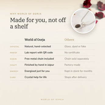Why World of Oorja – Smoky Quartz Pendant made for you, finished by hand in Jaipur