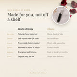 Why World of Oorja – Black Tourmaline Pencil Pendant made for you, finished by hand in Jaipur