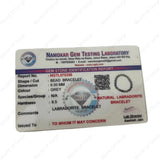 Labradorite Bracelet - WorldOfOorja