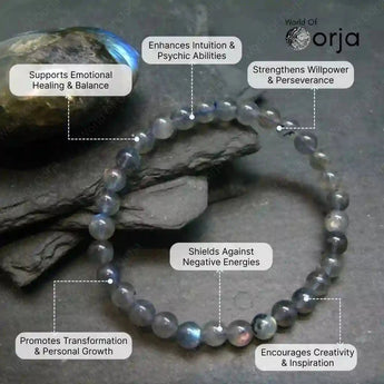 Labradorite Bracelet - WorldOfOorja