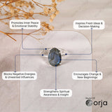 Labradorite Ring - WorldOfOorja