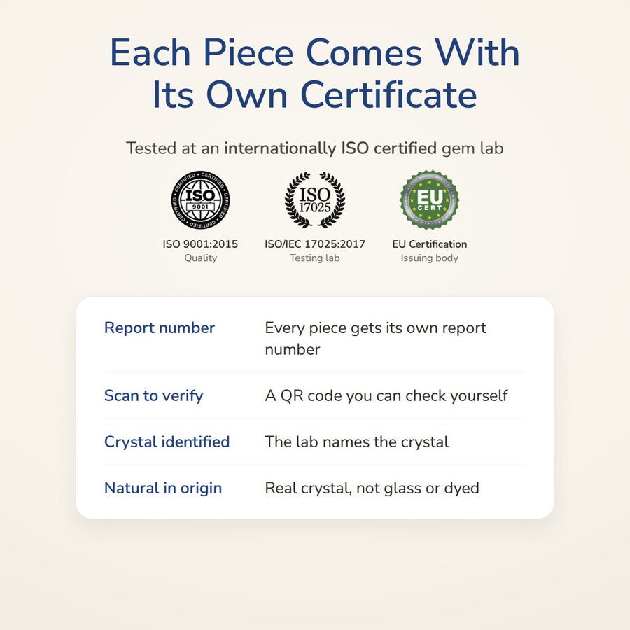 Lapis Lazuli Anklet – Wisdom & Clear Communication lab certificate – World of Oorja