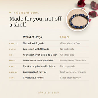 Why World of Oorja – Lapis Lazuli bracelet made to your wrist size, cut and strung by hand in Jaipur