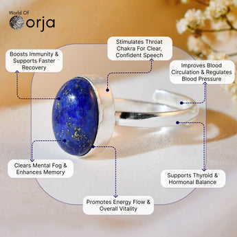 Lapis Lazuli Ring - WorldOfOorja