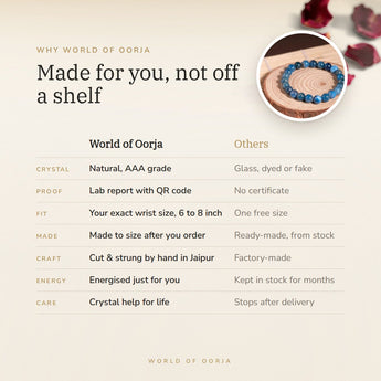 Why World of Oorja – Blue Apatite Bracelet made for you, finished by hand in Jaipur