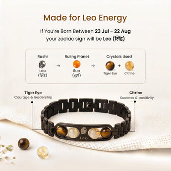 Made for Leo energy – ruling planet and crystals in the Leo zodiac bracelet