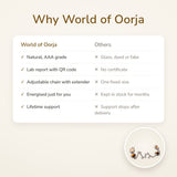 Why World of Oorja – Leo Constellation Bracelet