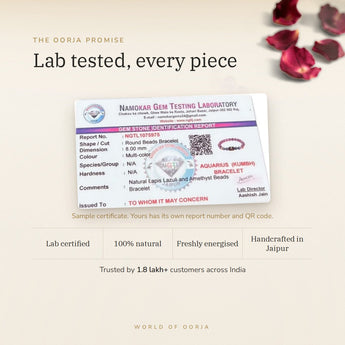 Aquarius Zodiac Bracelet lab certificate with QR code – The Oorja promise