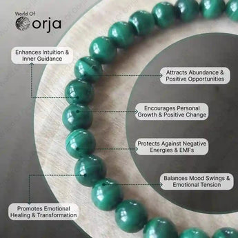 Malachite Bracelet - WorldOfOorja