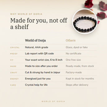 Why World of Oorja – Black Obsidian Bracelet made for you, finished by hand in Jaipur