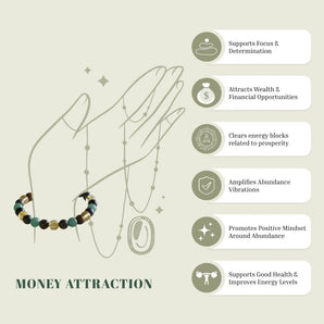 Money Attraction Bracelet - WorldOfOorja