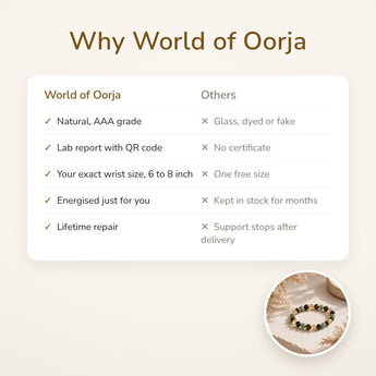 Why World of Oorja – Money Attraction Bracelet