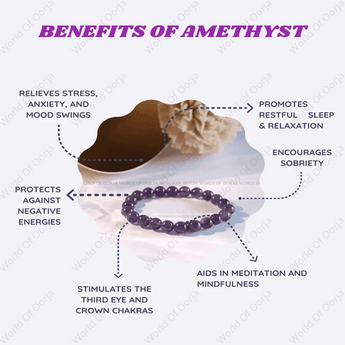 Money Attraction & Stress Relief Combo - WorldOfOorja