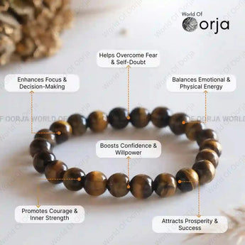 Money & Confidence Combo - WorldOfOorja