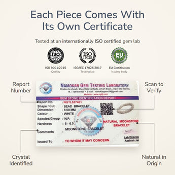 Moonstone Bracelet lab certificate – tested at an ISO certified gem lab