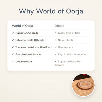Why World of Oorja – Moonstone Bracelet