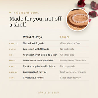 Why World of Oorja – Moonstone bracelet made to your wrist size, cut and strung by hand in Jaipur