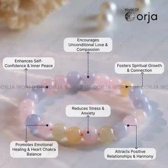 Morganite Bracelet - WorldOfOorja