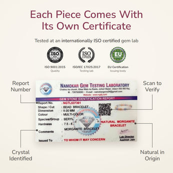 Morganite Bracelet lab certificate – tested at an ISO certified gem lab