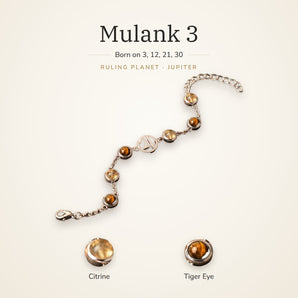 Mulank 3 Jupiter Charm Bracelet with Citrine and Tiger Eye – World of Oorja
