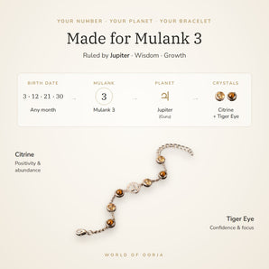 Made for Mulank 3 – birth dates, ruling planet Jupiter and crystals Citrine and Tiger Eye