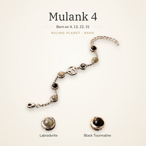 Mulank 4 Rahu Charm Bracelet with Labradorite and Black Tourmaline – World of Oorja