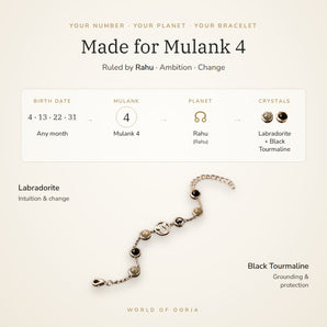 Made for Mulank 4 – birth dates, ruling planet Rahu and crystals Labradorite and Black Tourmaline