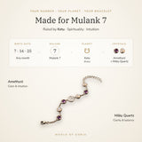 Made for Mulank 7 – birth dates, ruling planet Ketu and crystals Amethyst and Milky Quartz