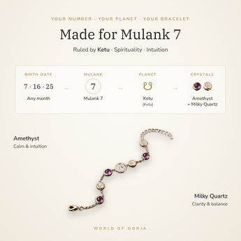 Made for Mulank 7 – birth dates, ruling planet Ketu and crystals Amethyst and Milky Quartz