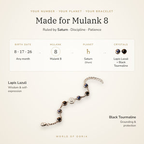 Made for Mulank 8 – birth dates, ruling planet Saturn and crystals Lapis Lazuli and Black Tourmaline