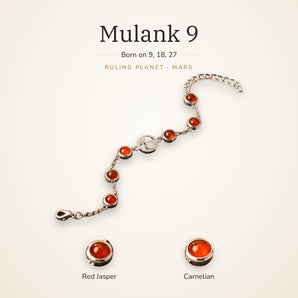 Mulank 9 Mars Charm Bracelet with Red Jasper and Carnelian – World of Oorja