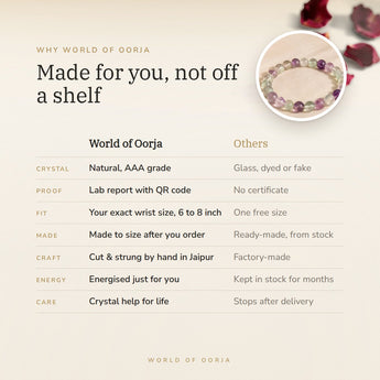 Why World of Oorja – Multi-Fluorite bracelet made to your wrist size, cut and strung by hand in Jaipur