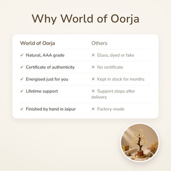 Why World of Oorja – Multi-Fluorite Crystal Tree
