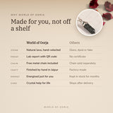 Why World of Oorja – Molten Lava Pencil Pendant made for you, finished by hand in Jaipur