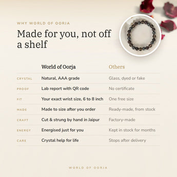 Why World of Oorja – Mulank 8 Bracelet made for you, finished by hand in Jaipur