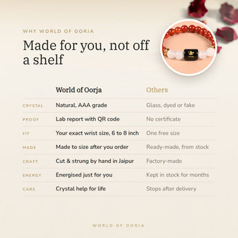 Why World of Oorja – Virgo Zodiac Bracelet made for you, finished by hand in Jaipur