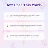 Numerology Consultation - WorldOfOorja