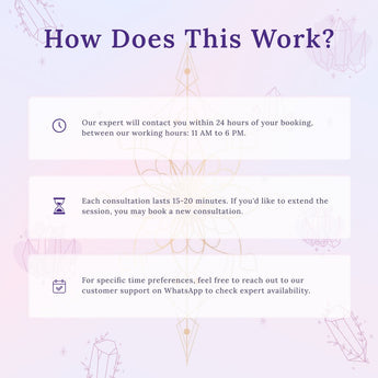 Numerology Consultation - WorldOfOorja