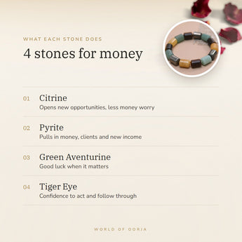 Money Attraction Cylinder Bracelet benefits – World of Oorja