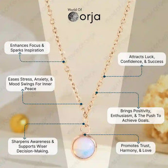 Opal Pendant - WorldOfOorja