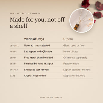 Why World of Oorja – Tiger Eye Pencil Pendant made for you, finished by hand in Jaipur