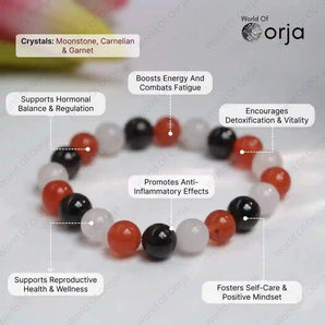 PCOD/PCOS Bracelet - WorldOfOorja