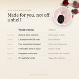 Why World of Oorja – Raw Black Tourmaline Pendant made for you, finished by hand in Jaipur