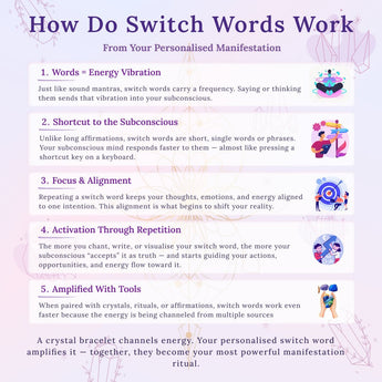 Personalised Manifestation Switch Words - WorldOfOorja