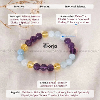 Pisces Bracelet - WorldOfOorja